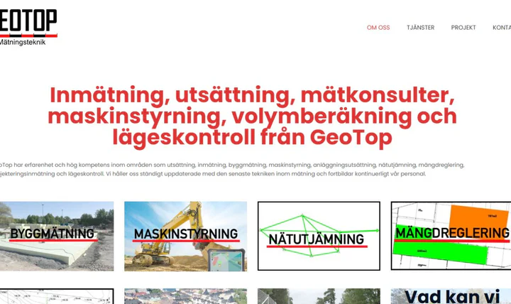 Startsidan för GeoTop